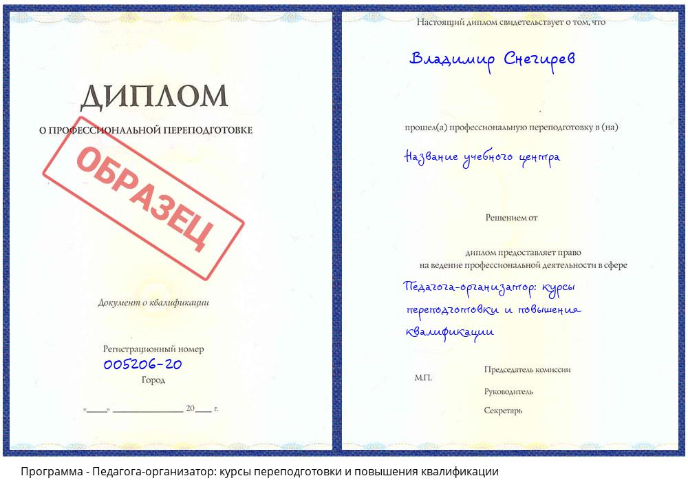 Педагога-организатор: курсы переподготовки и повышения квалификации Дзержинск