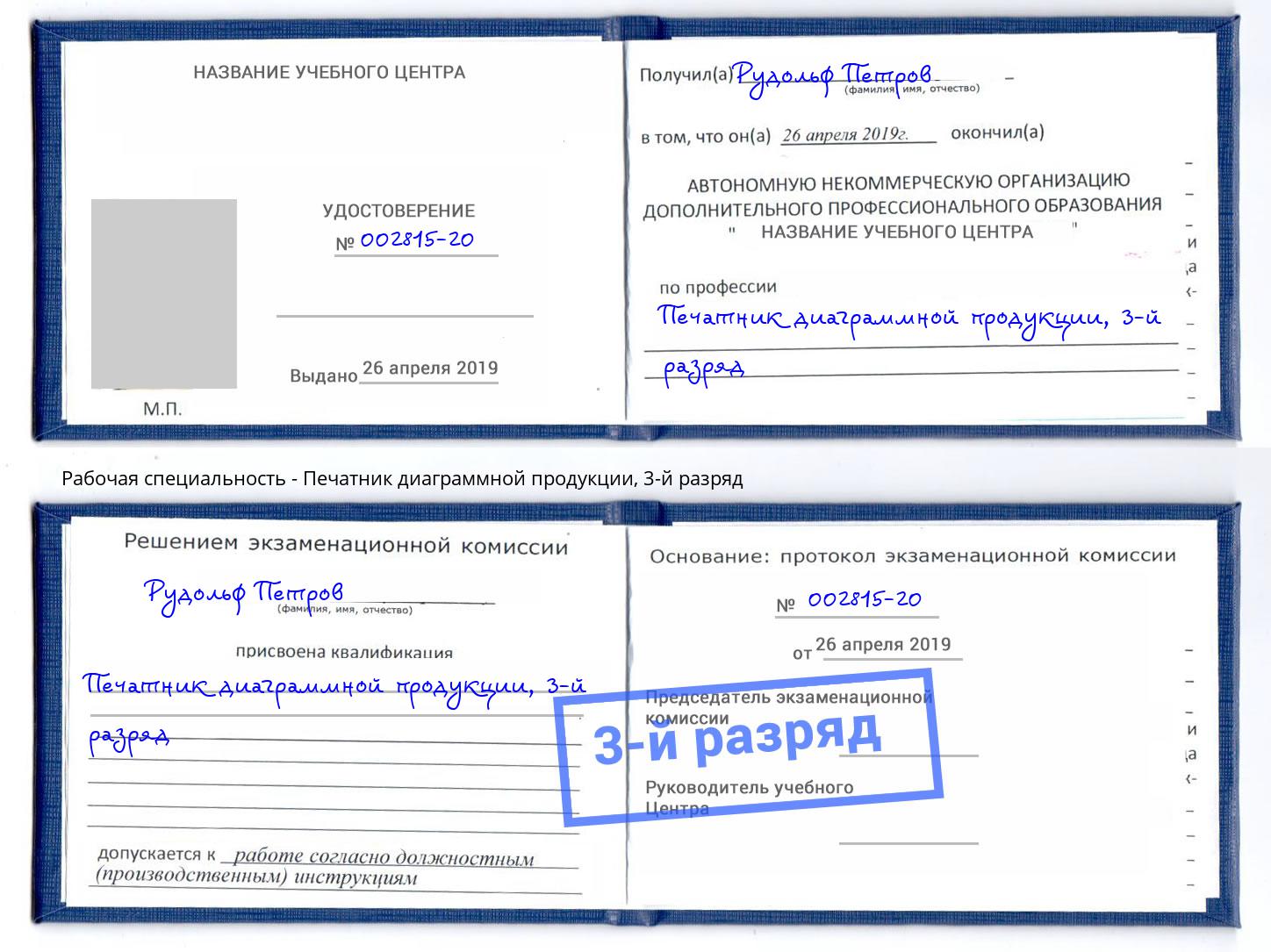корочка 3-й разряд Печатник диаграммной продукции Дзержинск