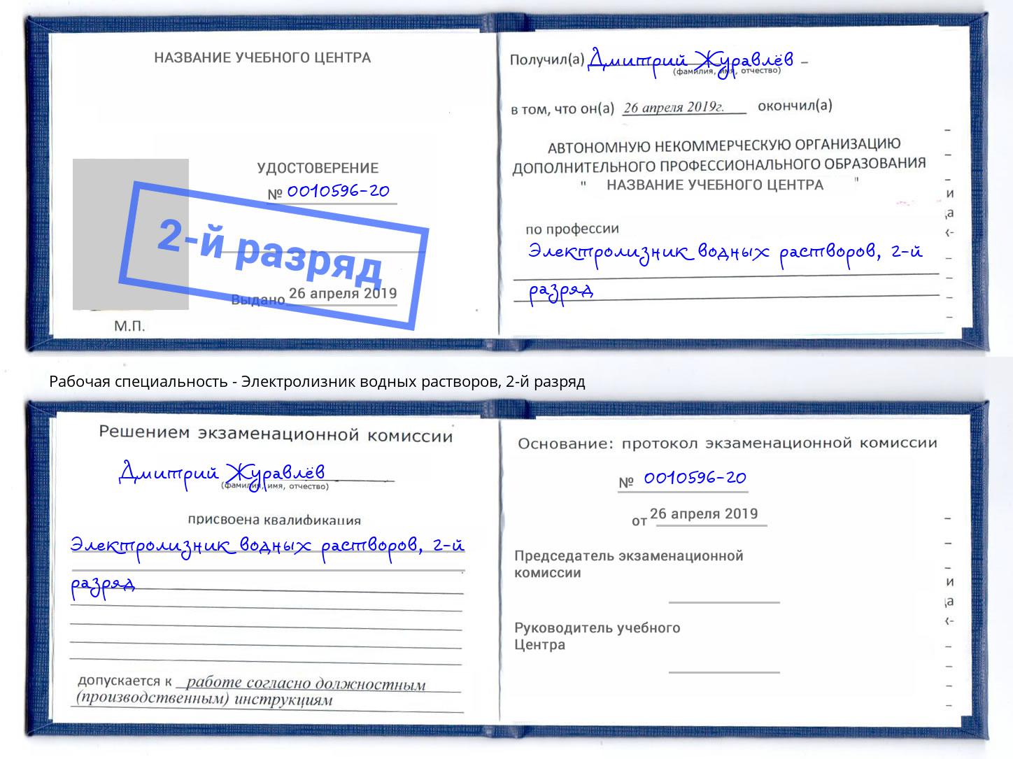 корочка 2-й разряд Электролизник водных растворов Дзержинск