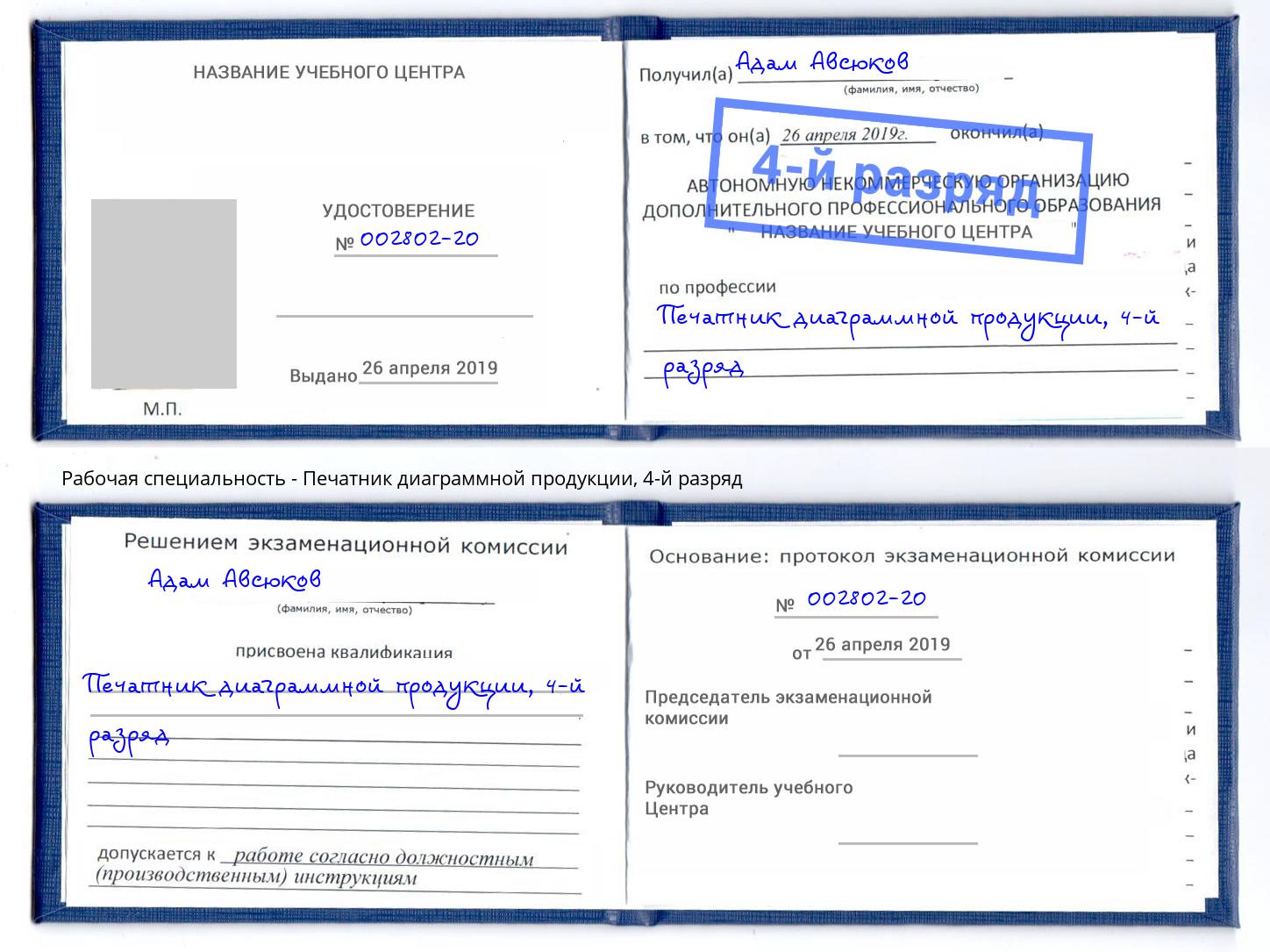 корочка 4-й разряд Печатник диаграммной продукции Дзержинск